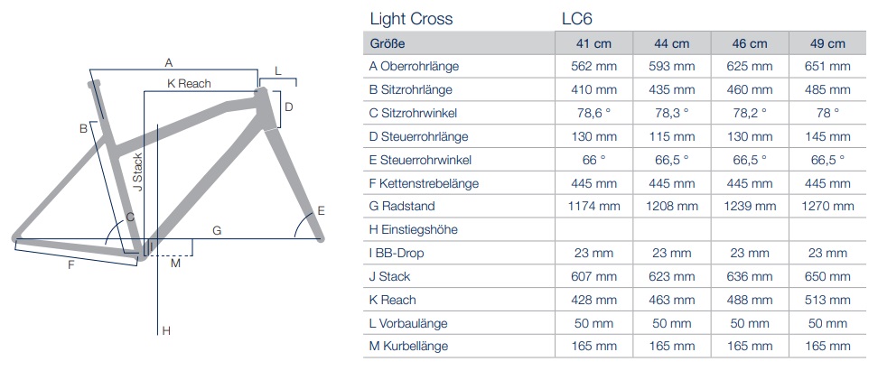 Husqvarna Light Cross LC6 29"/27.5" Shimano 720Wh