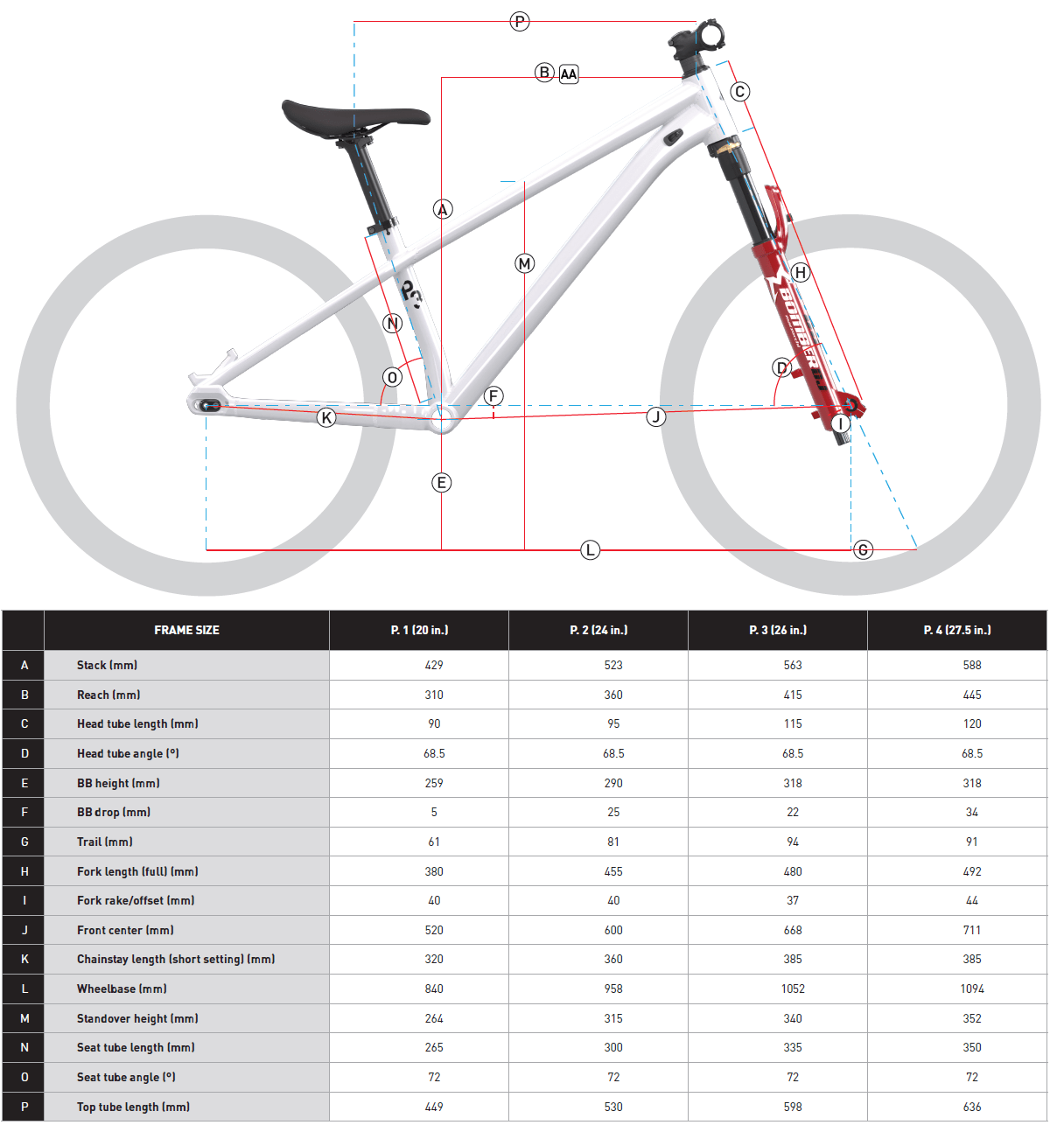 Specialized P.4 27.5"